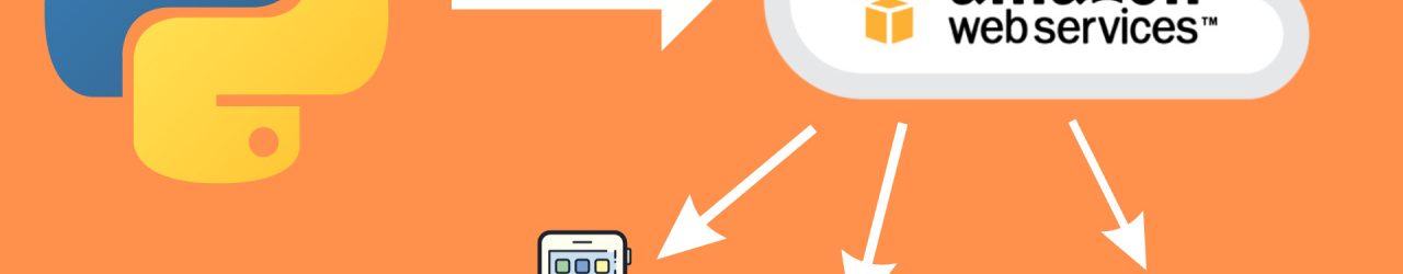 How to Deploy a Python Web App to AWS Using Elastic Beanstalk