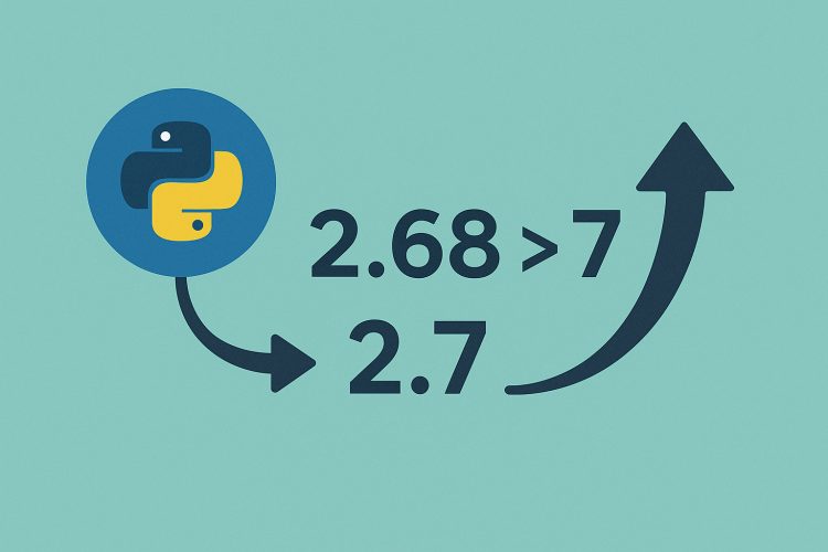 How to Round Up in Python