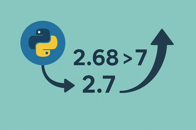How to Round Up in Python - PythonB.org